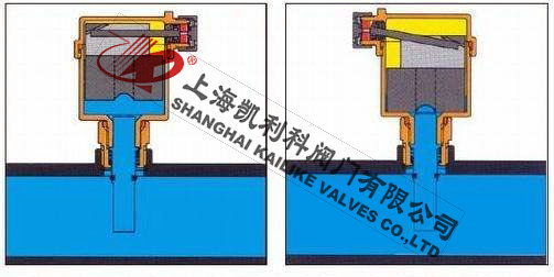 AVAX不銹鋼自動排氣閥工作原理圖