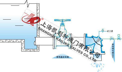 100S角式隔膜排泥閥安裝示意圖